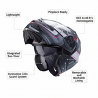 Duke X Tour Annotated Infographic